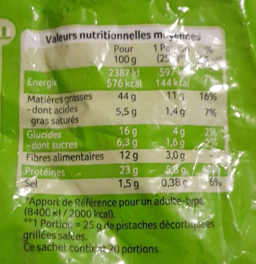 Pistache : variétés, usages en cuisine et repères nutritionnels découvrez les différentes variétés de pistaches et leurs bienfaits nutritionnels. apprenez tout sur les atouts santé de ce fruit sec savoureux et ses apports essentiels pour une alimentation équilibrée.
